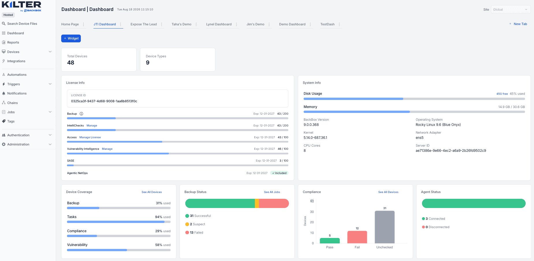 The Kilter dashboard, showing device inventory, backup status and risk scores at a glance.